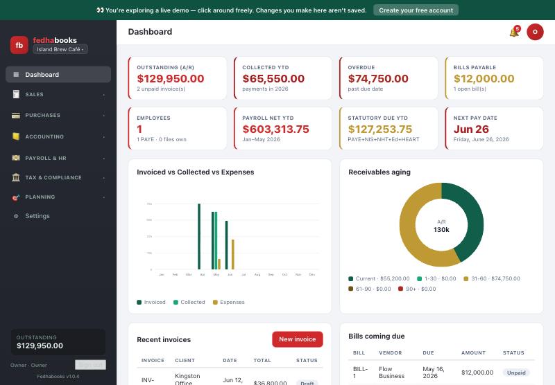 FedhaBooks dashboard preview